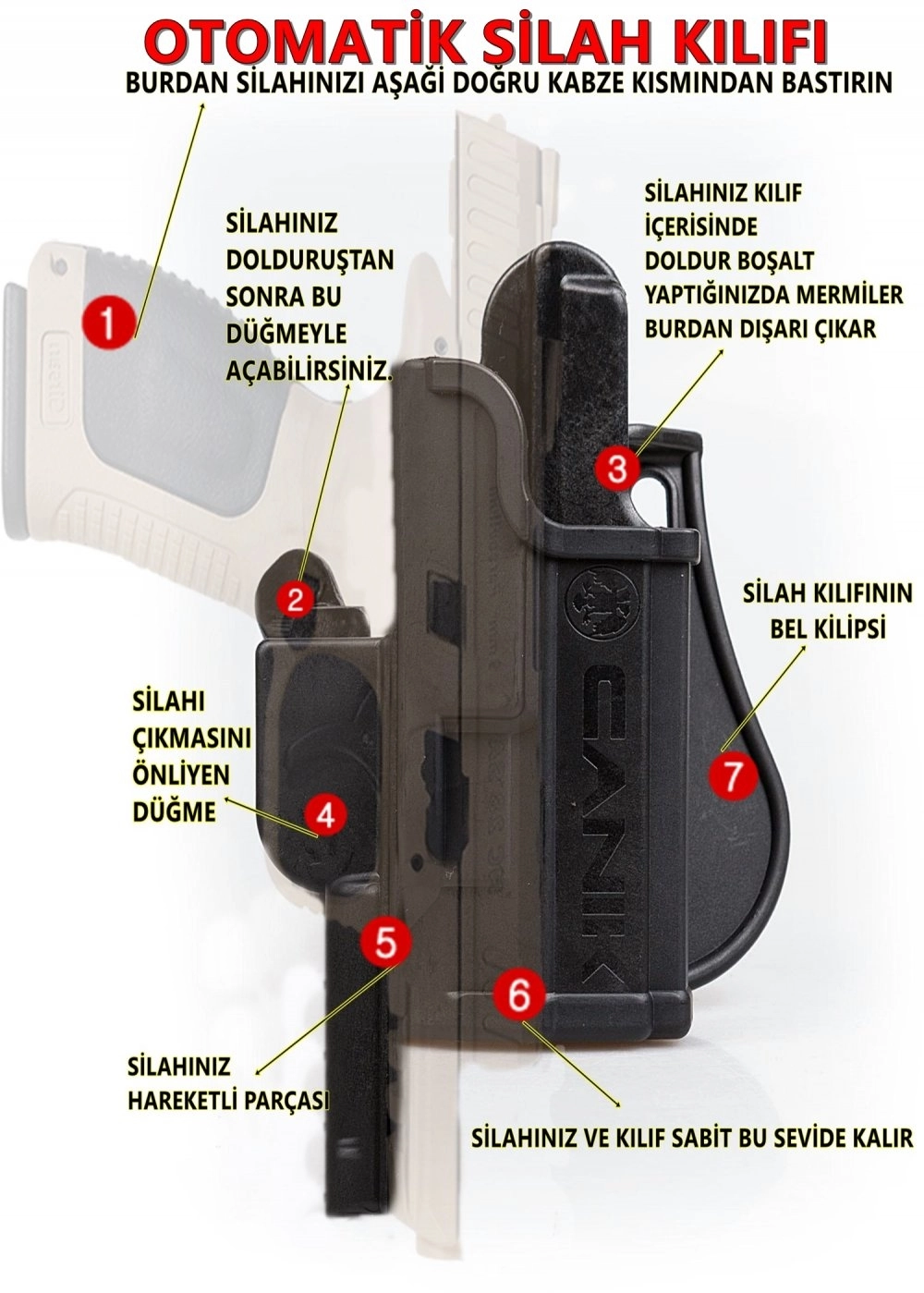 Unicorn Otomatik Silah Kılıfı Canik Tp9